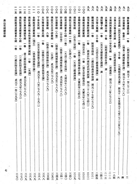 辯正論|漢籍全文．佛典經錄資料庫